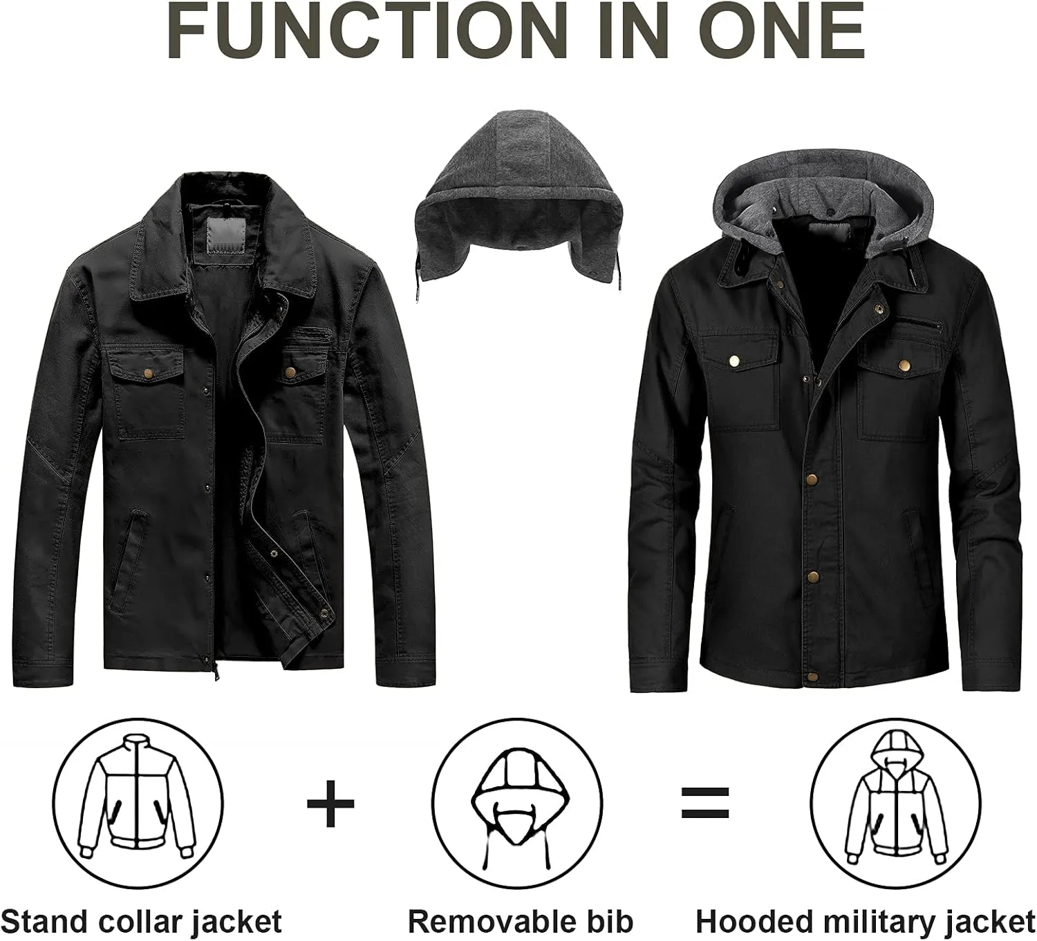 Pursky Men's Canvas Cotton Military Casual Field Jacket Outerwear With Removable Hood